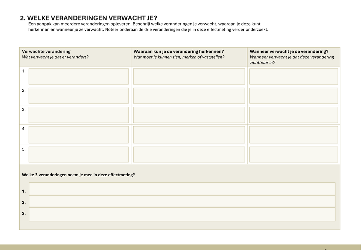 Werkboek Maatschappelijke Effectmeting