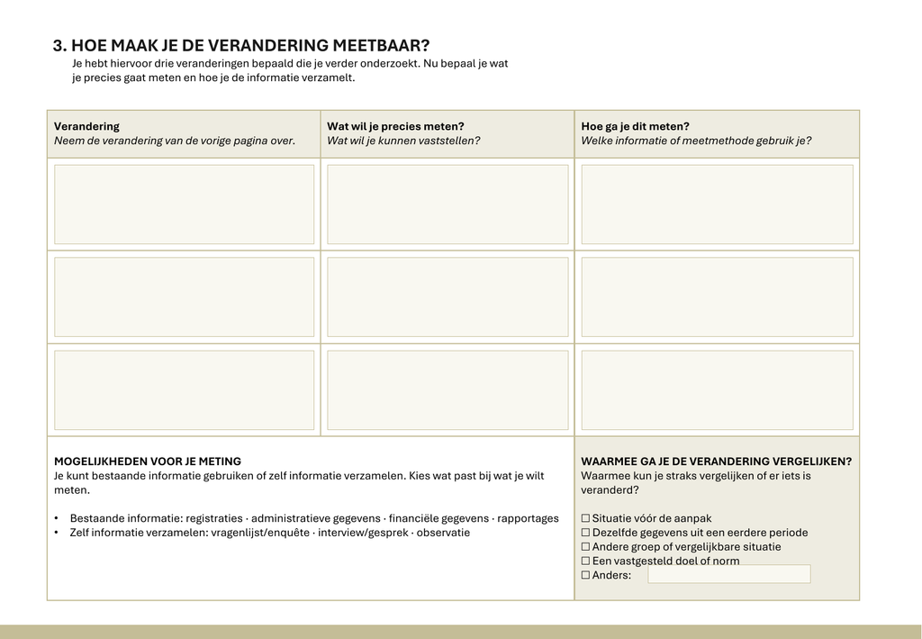 Werkboek Maatschappelijke Effectmeting