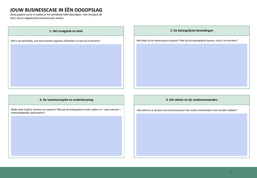 Werkboek Maatschappelijke Businesscase