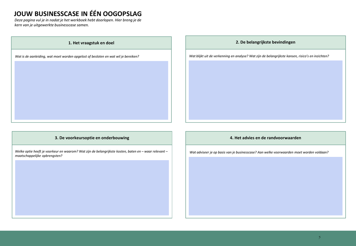 Werkboek Maatschappelijke Businesscase