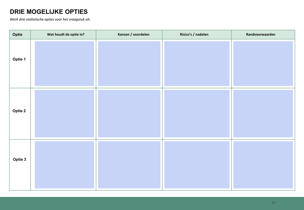 Werkboek Maatschappelijke Businesscase
