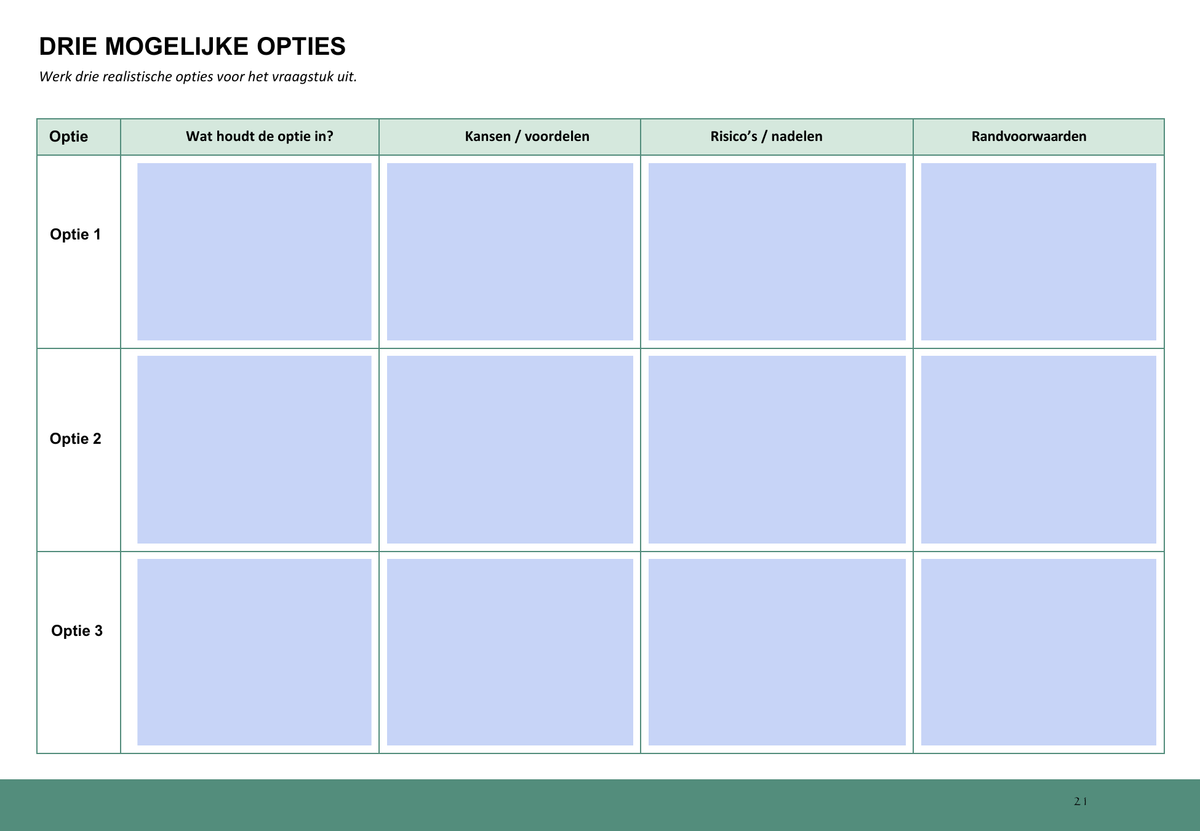 Werkboek Maatschappelijke Businesscase